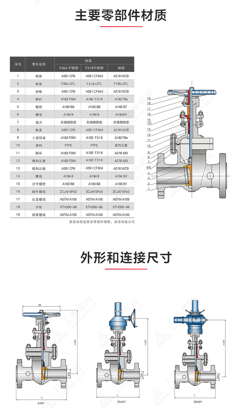 Z40型美标不锈钢闸阀_MILAN米兰体育(中国)官方网站结构图.jpg