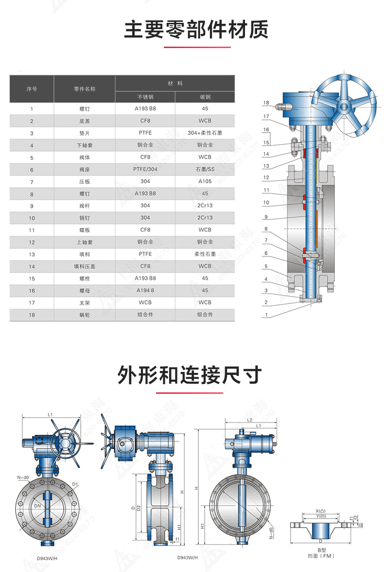 D343型国标三偏心法兰蝶阀_MILAN米兰体育(中国)官方网站结构图.jpg