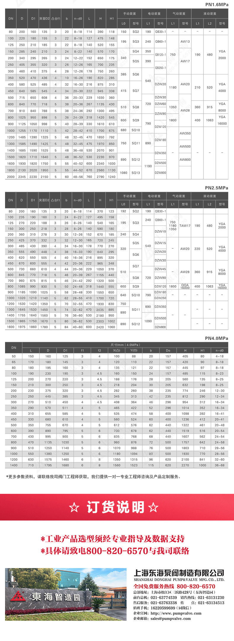 D343型国标三偏心法兰蝶阀_MILAN米兰体育(中国)官方网站外形尺寸.jpg