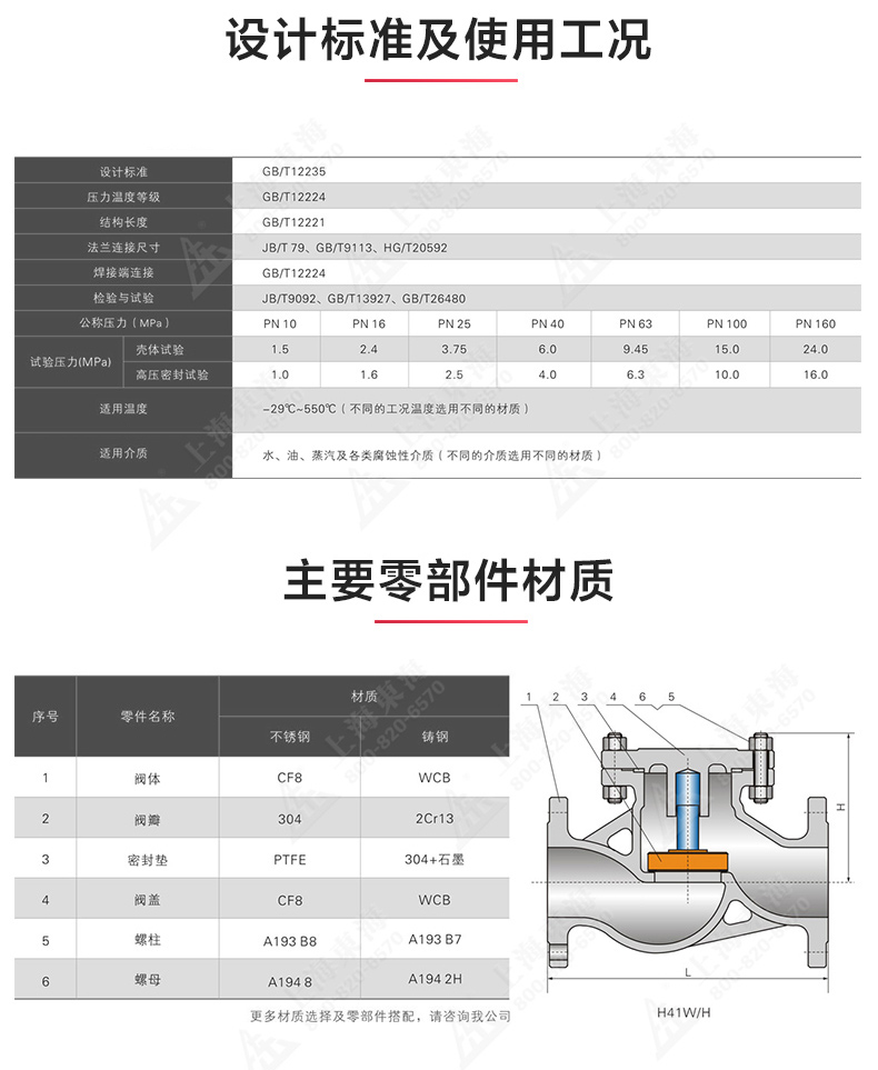 H41型国标升降式止回阀_MILAN米兰体育(中国)官方网站结构图.jpg