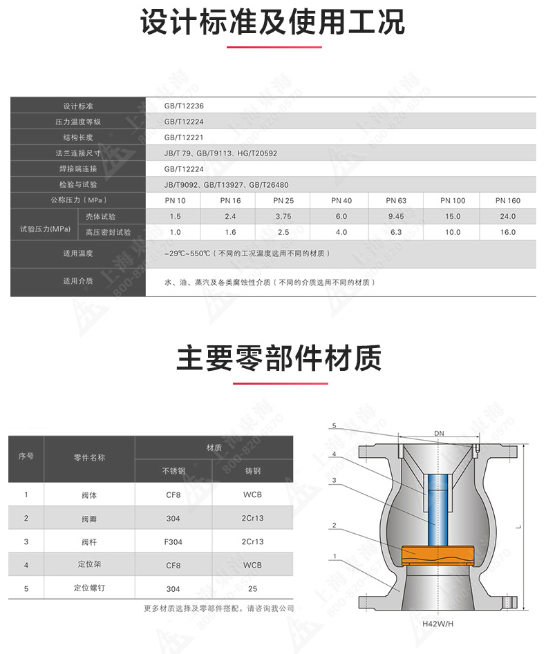 H42型国标立式止回阀_MILAN米兰体育(中国)官方网站结构图.jpg