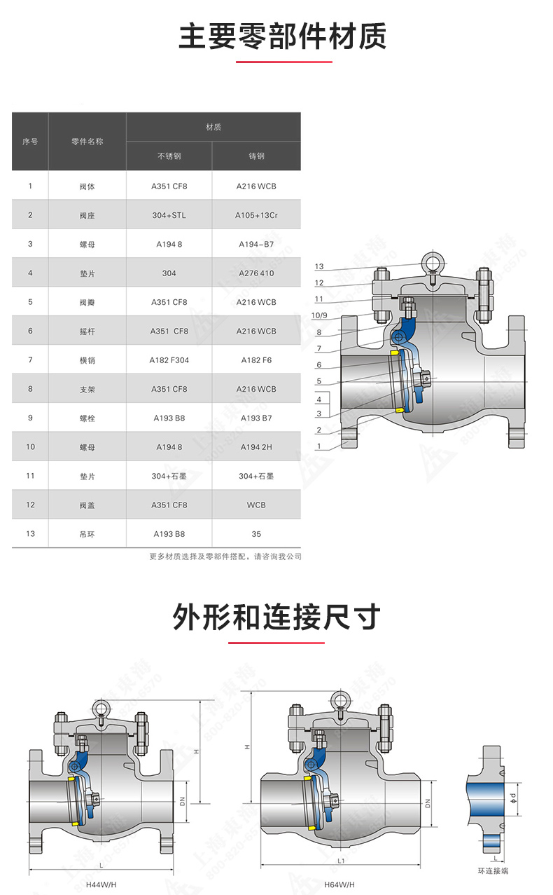 H44型美标旋启式止回阀_MILAN米兰体育(中国)官方网站结构图.jpg