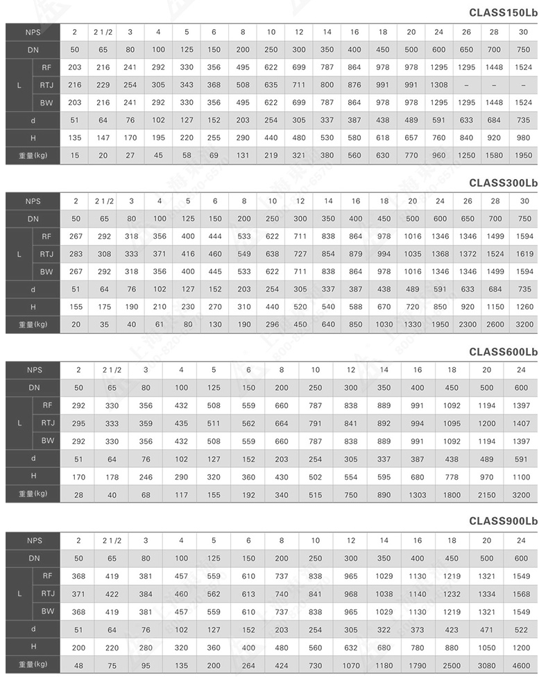 H44型美标旋启式止回阀_MILAN米兰体育(中国)官方网站外形尺寸.jpg