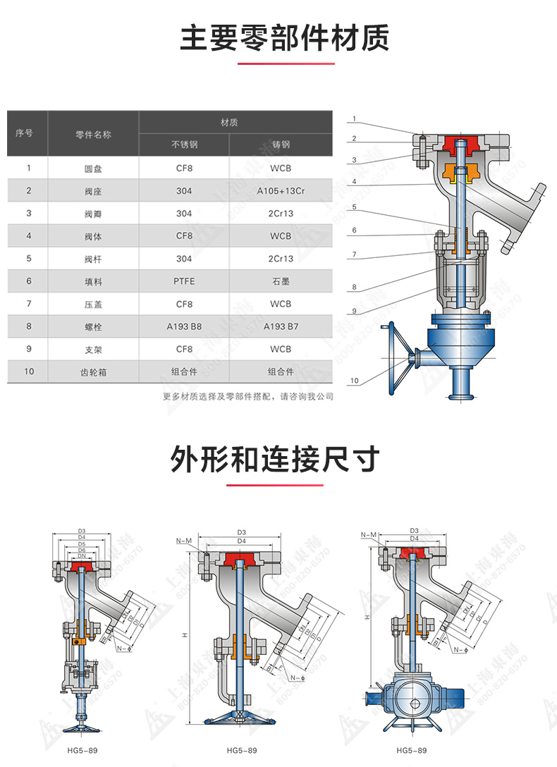 下展式放料阀_MILAN米兰体育(中国)官方网站结构图.jpg