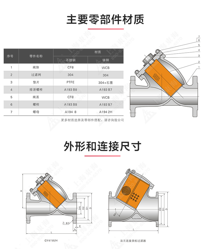 国标Y型过滤器_MILAN米兰体育(中国)官方网站结构图.jpg