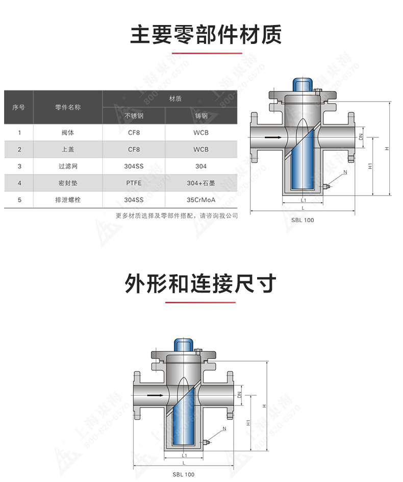 篮式过滤器_MILAN米兰体育(中国)官方网站结构图.jpg