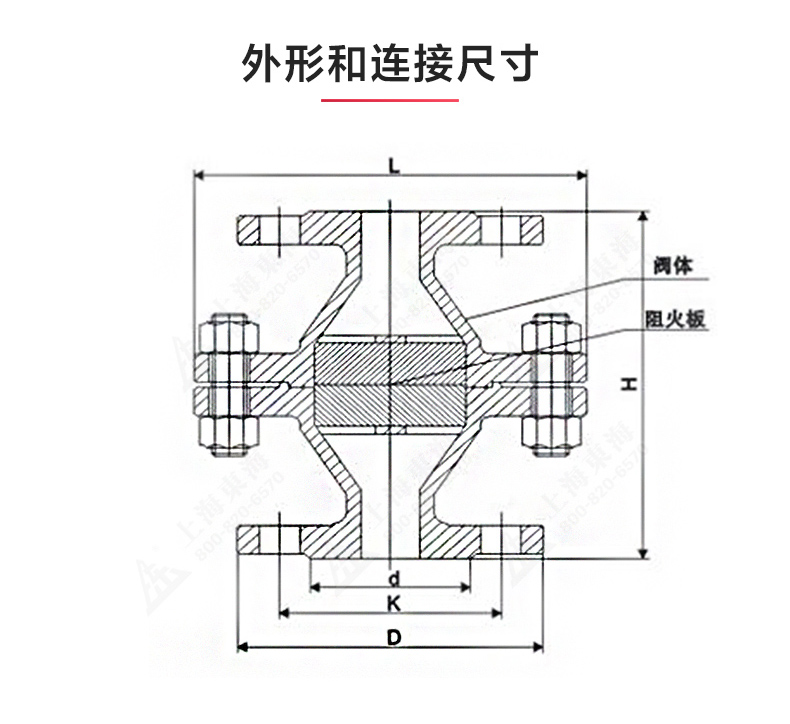 GZW-1不锈钢管道阻火器_MILAN米兰体育(中国)官方网站结构图.jpg