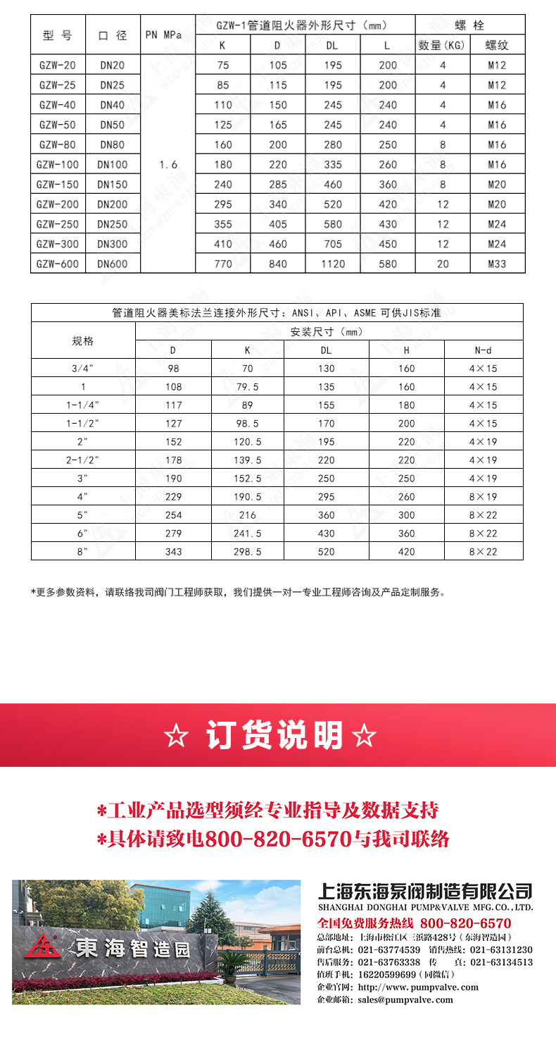 GZW-1不锈钢管道阻火器_MILAN米兰体育(中国)官方网站外形尺寸.jpg