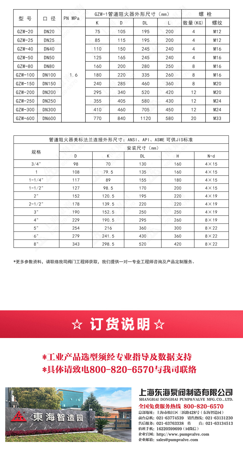 GZW-1铸钢管道阻火器_MILAN米兰体育(中国)官方网站外形尺寸.jpg