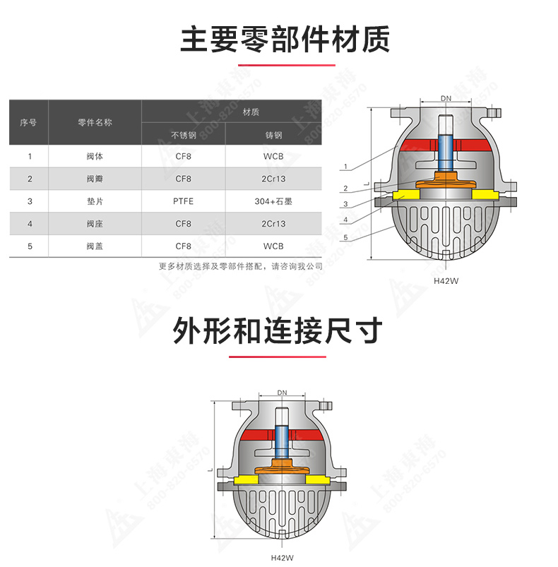 H42W型底阀_MILAN米兰体育(中国)官方网站结构图.jpg