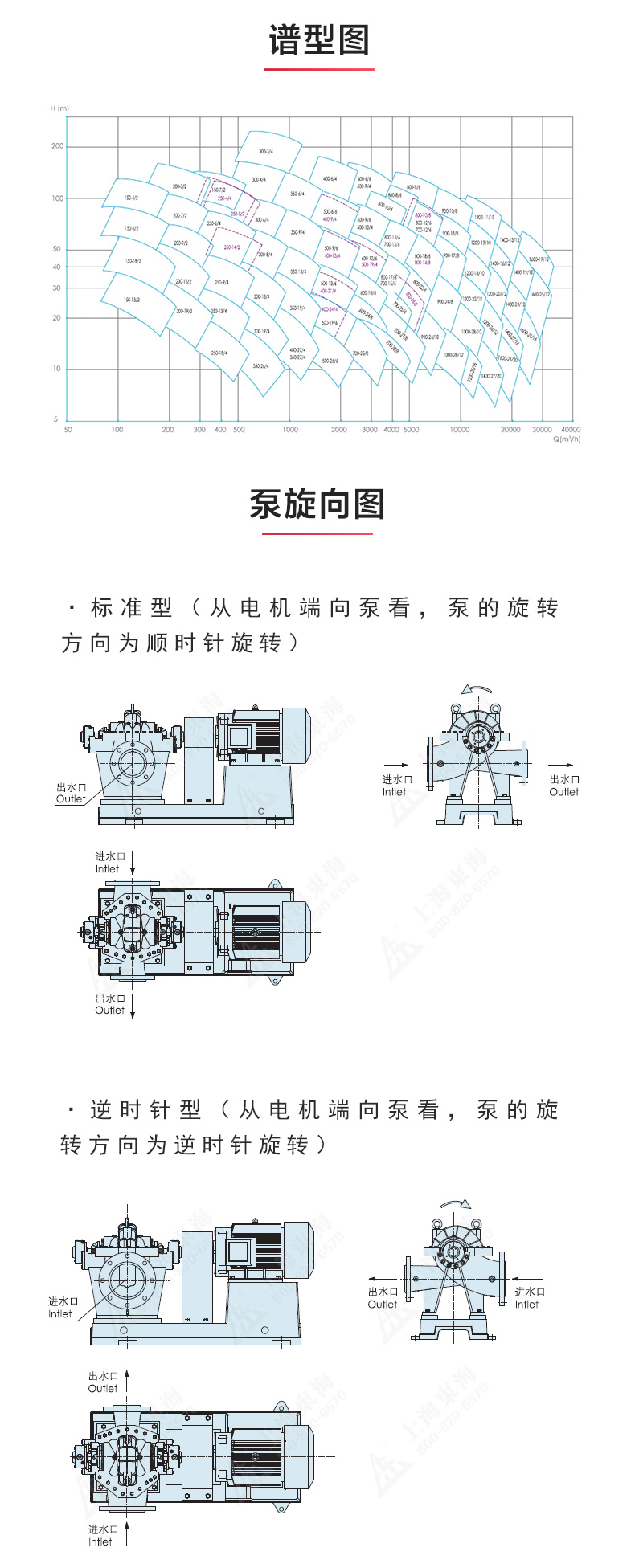 S级中开MILAN米兰体育(中国)官方网站_MILAN米兰体育(中国)官方网站性能参数.jpg