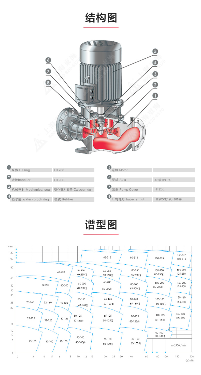 YG型油MILAN米兰体育(中国)官方网站_MILAN米兰体育(中国)官方网站结构图.jpg