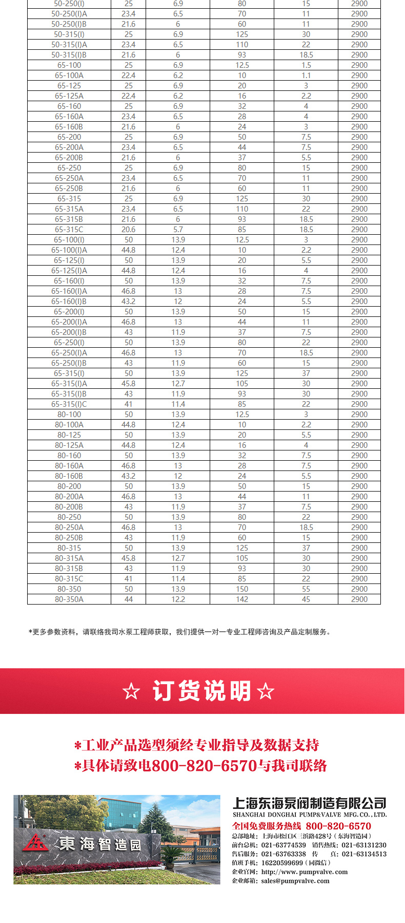 YG型油MILAN米兰体育(中国)官方网站_MILAN米兰体育(中国)官方网站选型目录2.jpg