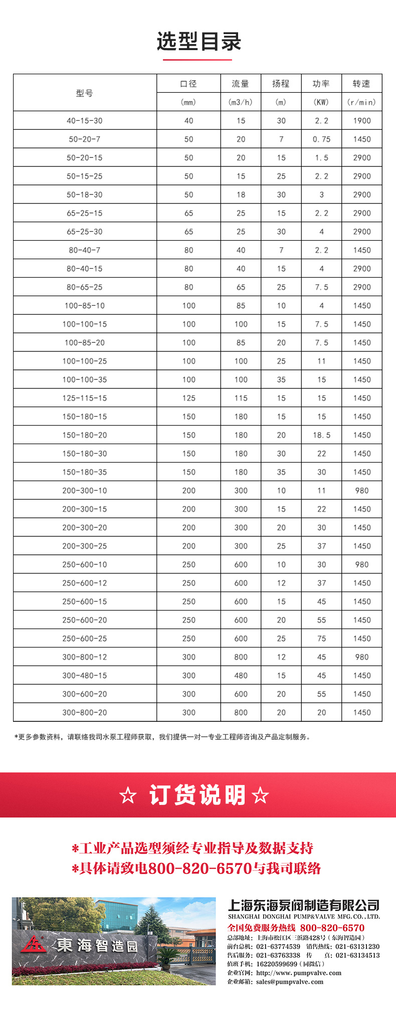 GW型无堵塞管道排污MILAN米兰体育(中国)官方网站_MILAN米兰体育(中国)官方网站选型目录.jpg