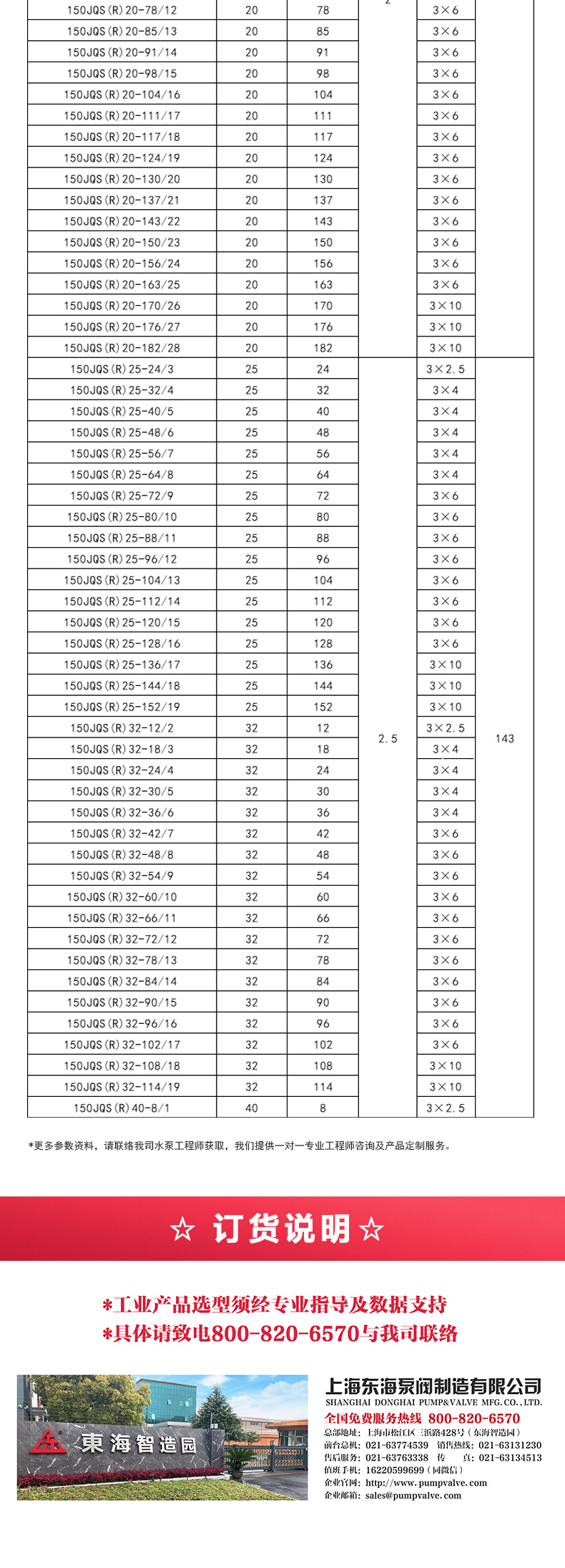 QJ型深井潜水MILAN米兰体育(中国)官方网站_MILAN米兰体育(中国)官方网站选型目录.jpg