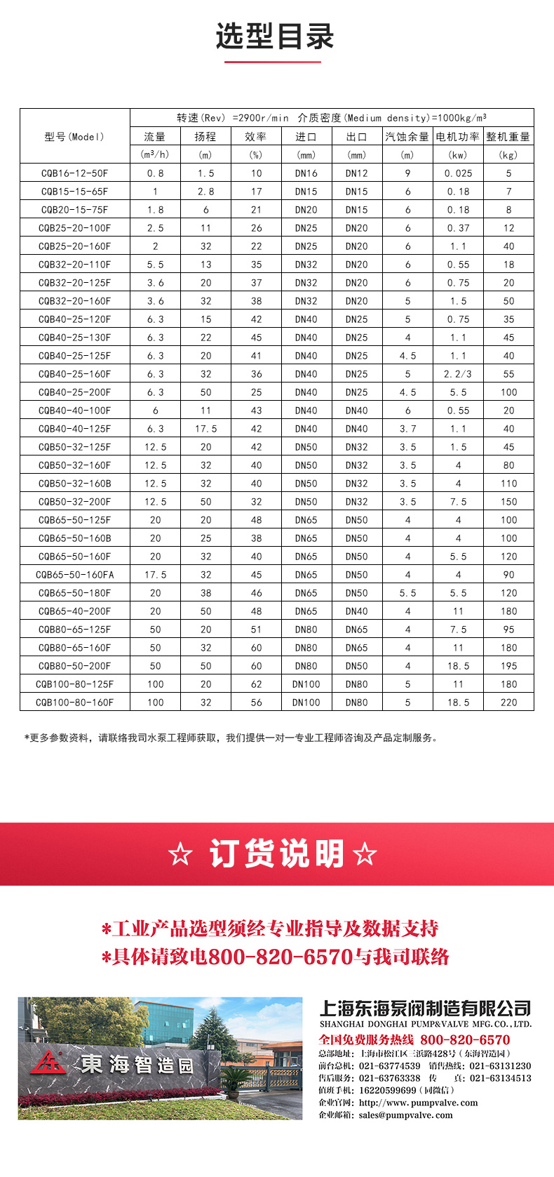 CQB-F型氟塑料磁力MILAN米兰体育(中国)官方网站_MILAN米兰体育(中国)官方网站选型目录.jpg