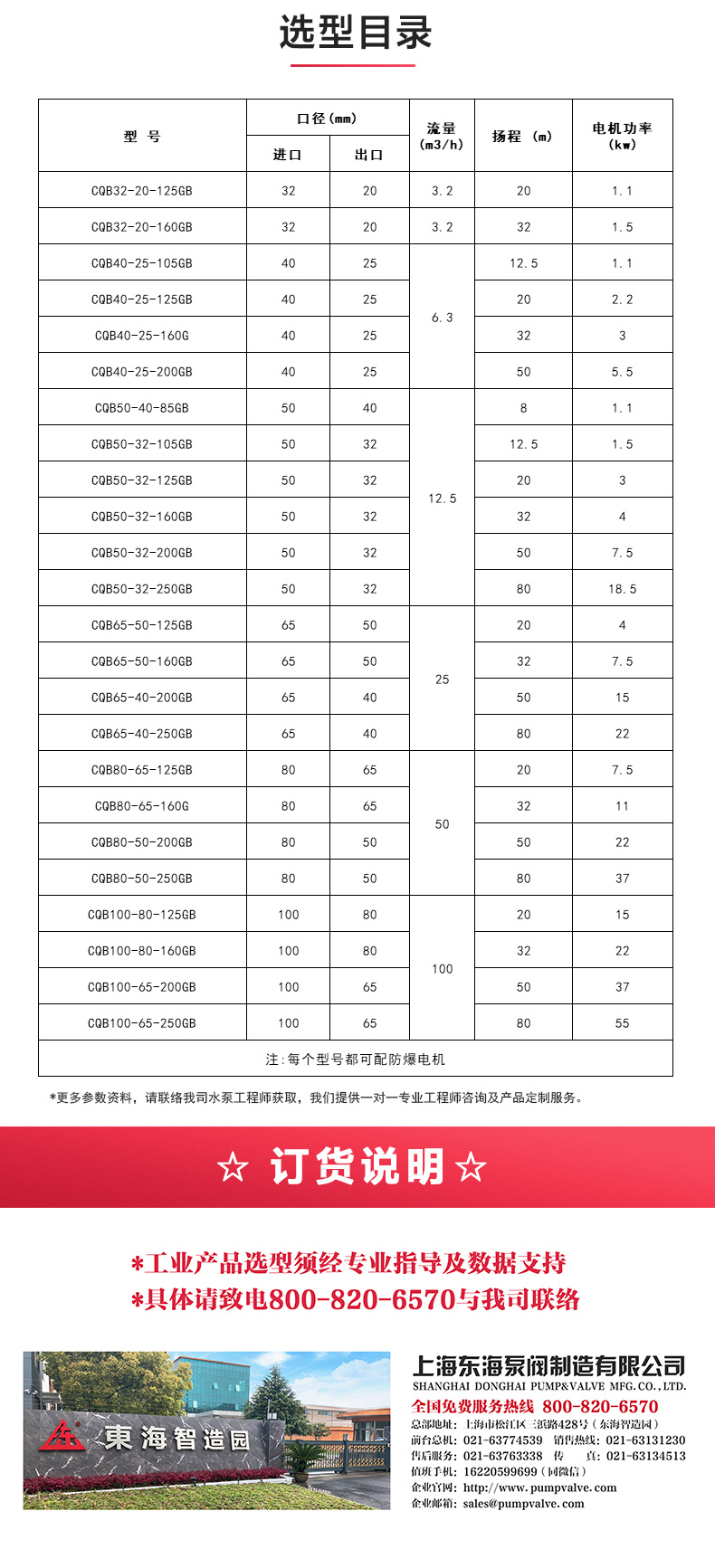 CQB-G型保温磁力MILAN米兰体育(中国)官方网站_MILAN米兰体育(中国)官方网站选型目录.jpg