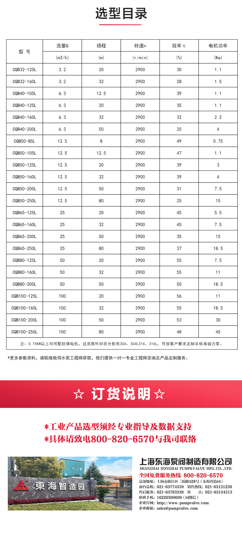 CQB-L型立式磁力MILAN米兰体育(中国)官方网站_MILAN米兰体育(中国)官方网站选型目录.jpg