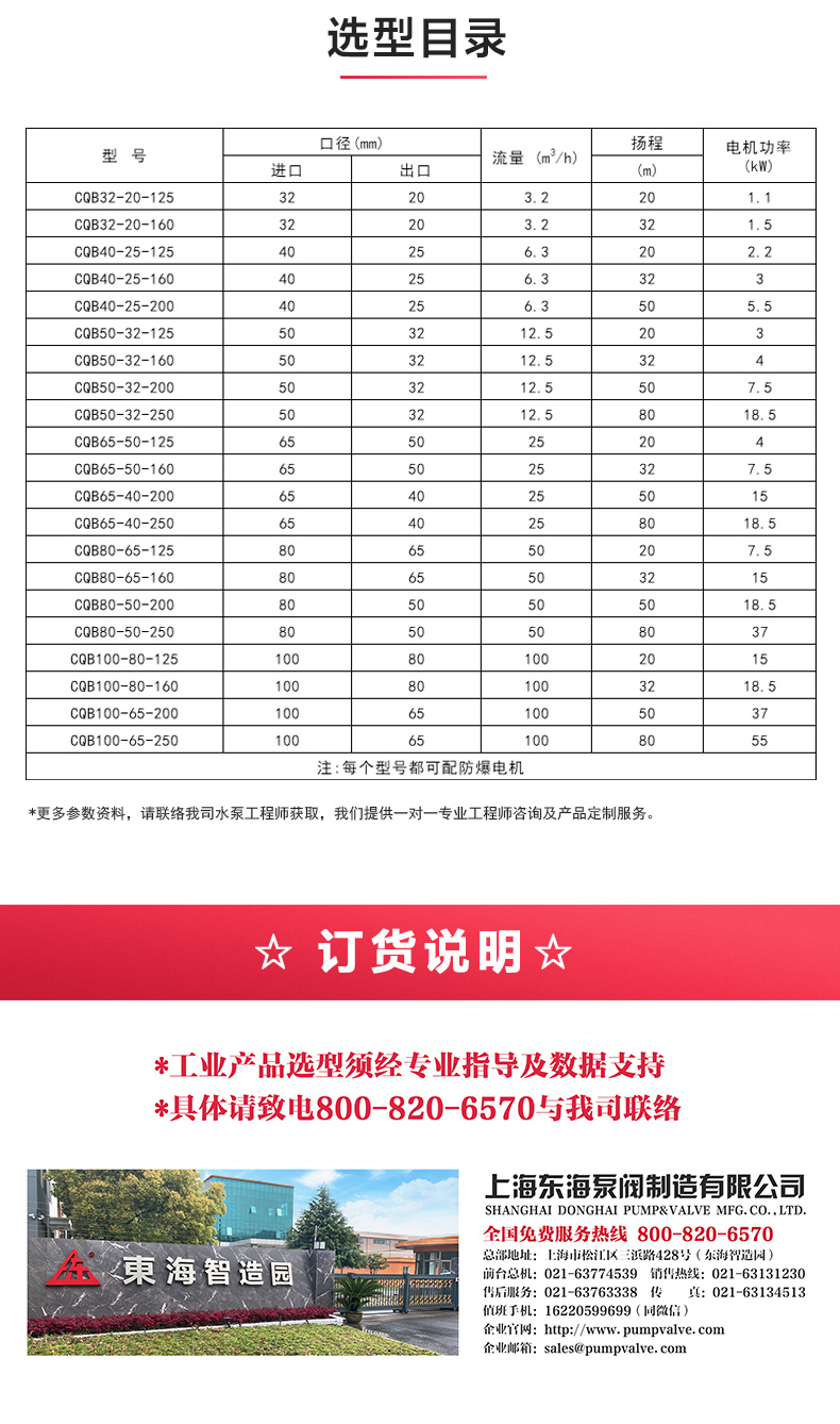 CQB型磁力MILAN米兰体育(中国)官方网站_MILAN米兰体育(中国)官方网站选型目录.jpg