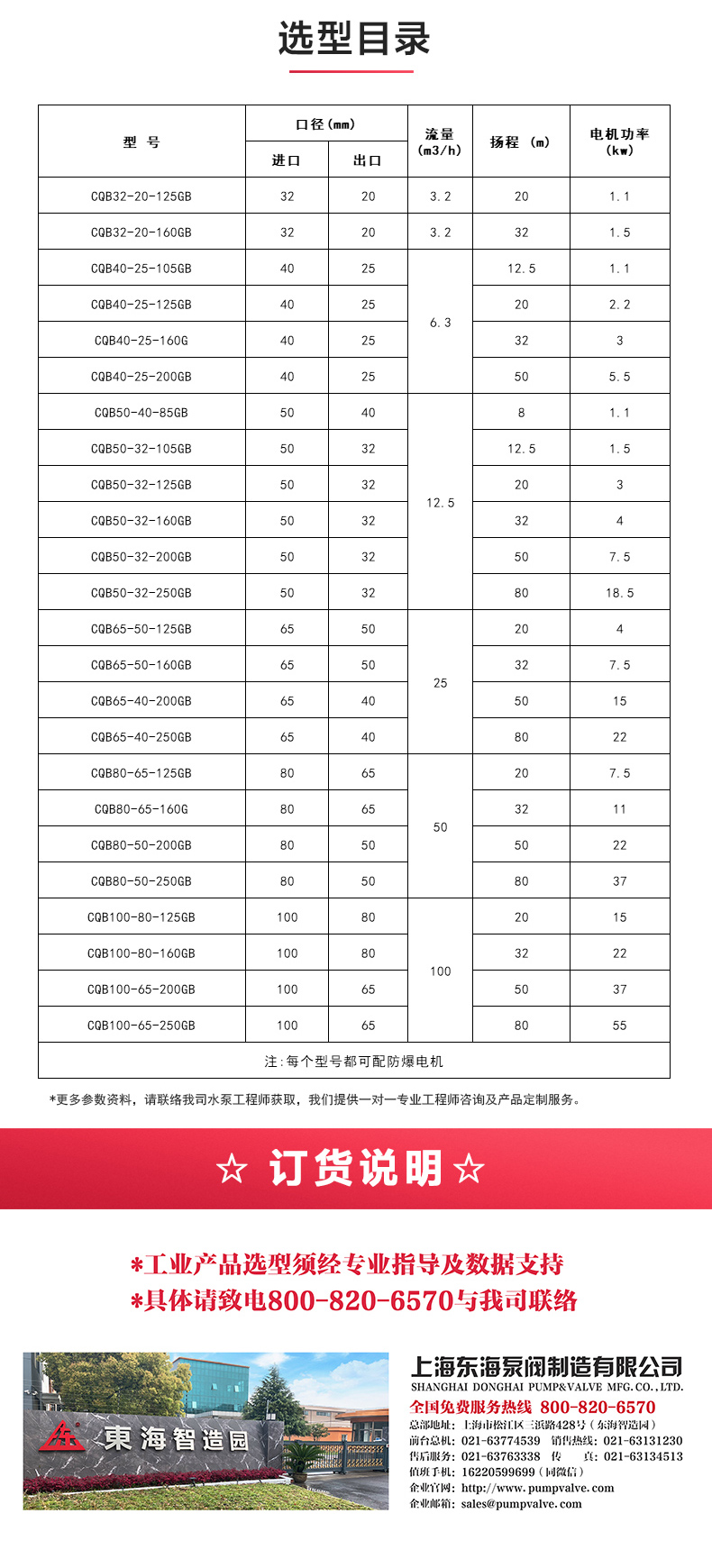 CQG型保温磁力MILAN米兰体育(中国)官方网站_MILAN米兰体育(中国)官方网站选型目录.jpg