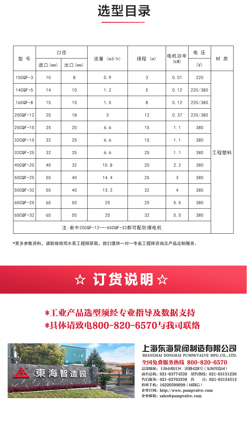 CQ型工程塑料磁力MILAN米兰体育(中国)官方网站_MILAN米兰体育(中国)官方网站选型目录.jpg