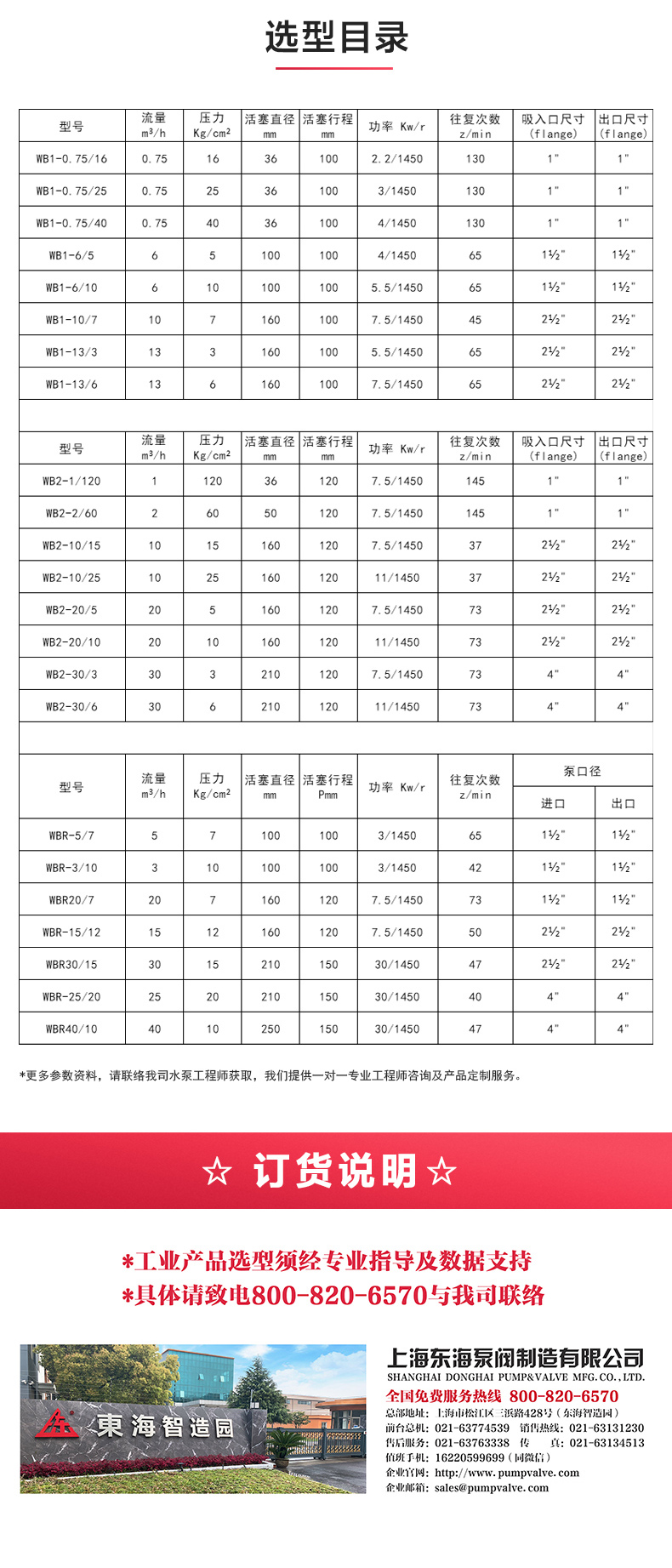 W1型往复MILAN米兰体育(中国)官方网站_MILAN米兰体育(中国)官方网站选型目录.jpg