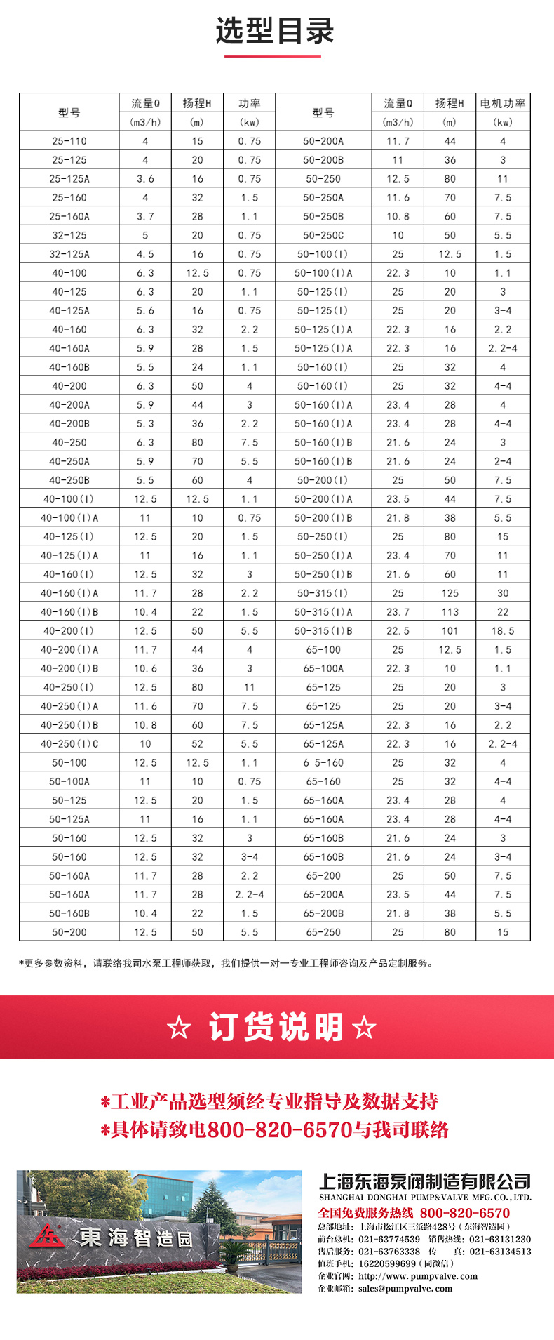 SPG型屏蔽MILAN米兰体育(中国)官方网站_MILAN米兰体育(中国)官方网站选型目录.jpg