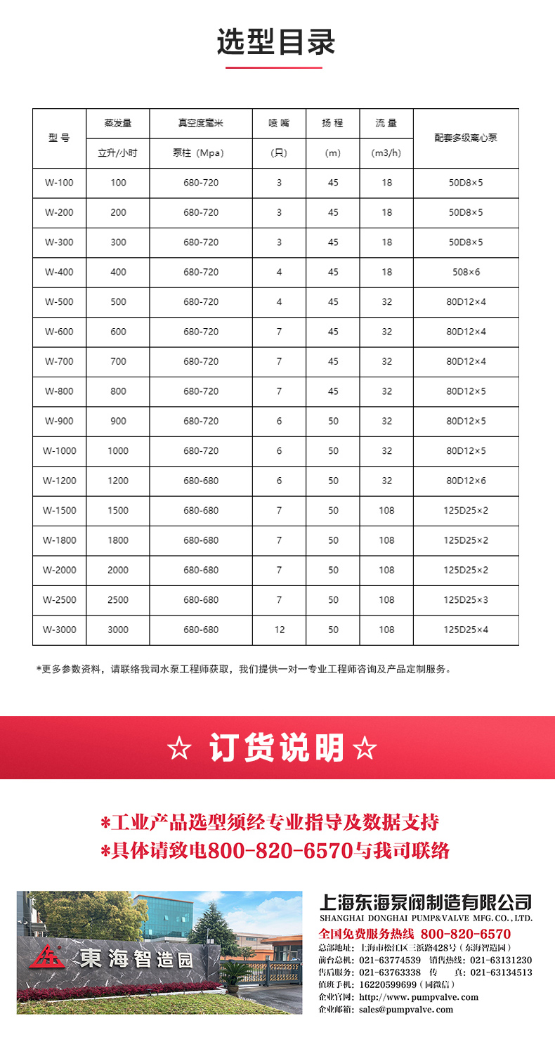 水利喷射器_MILAN米兰体育(中国)官方网站选型目录.jpg