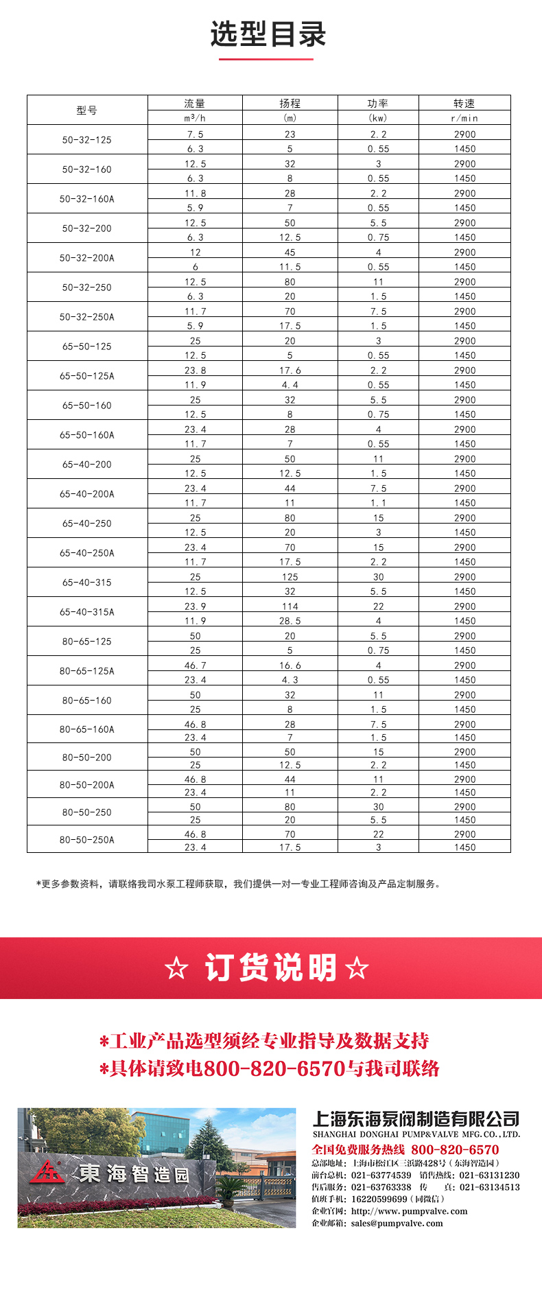 IH型单级单吸离心MILAN米兰体育(中国)官方网站_04.jpg