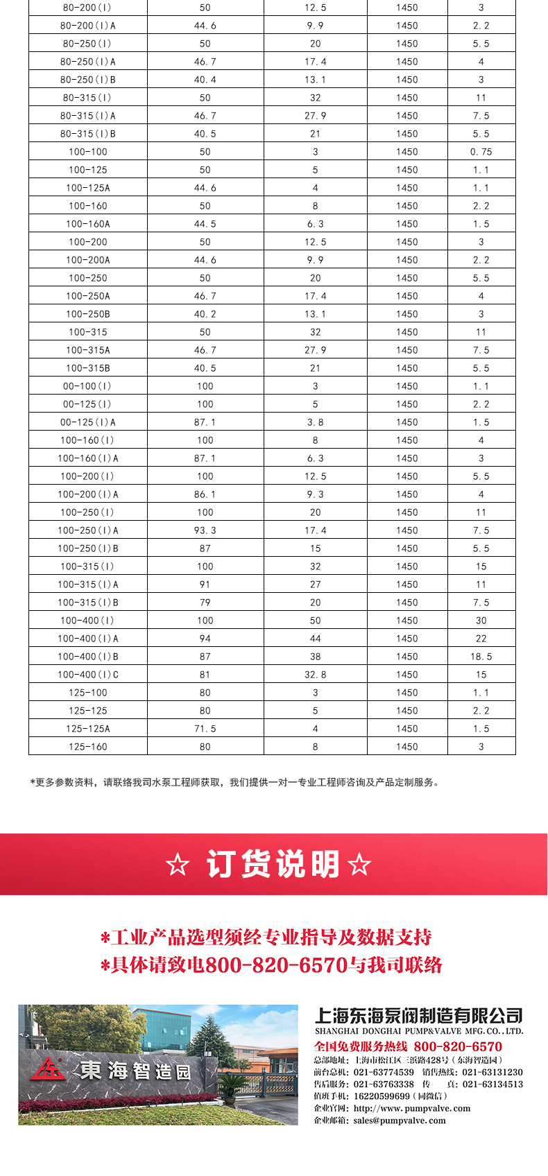 ISGB便拆式管道离心MILAN米兰体育(中国)官方网站_05.jpg