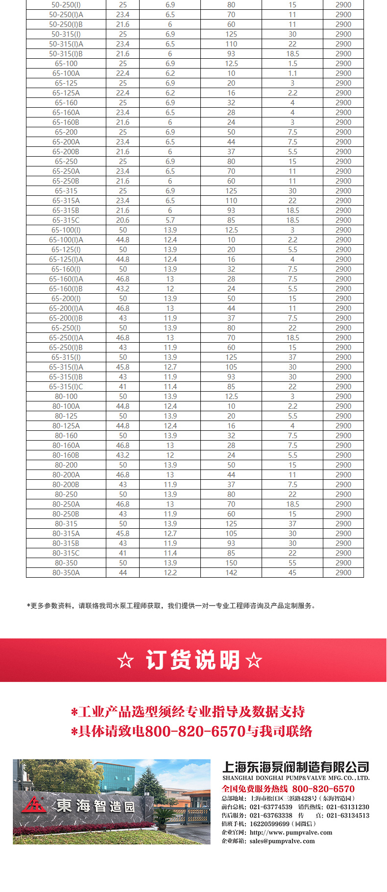 ISG型离心MILAN米兰体育(中国)官方网站_MILAN米兰体育(中国)官方网站选型目录2.jpg