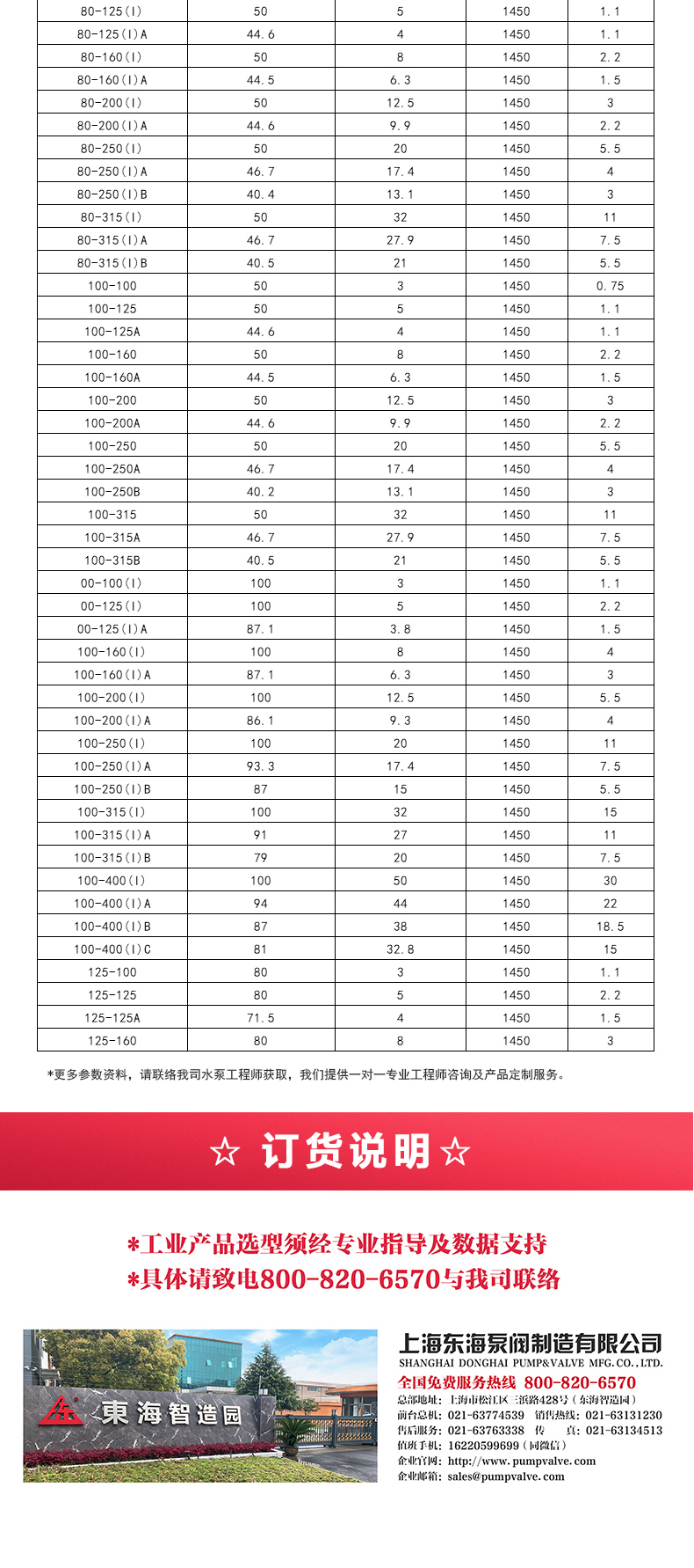 ISWDB型离心MILAN米兰体育(中国)官方网站_05.jpg