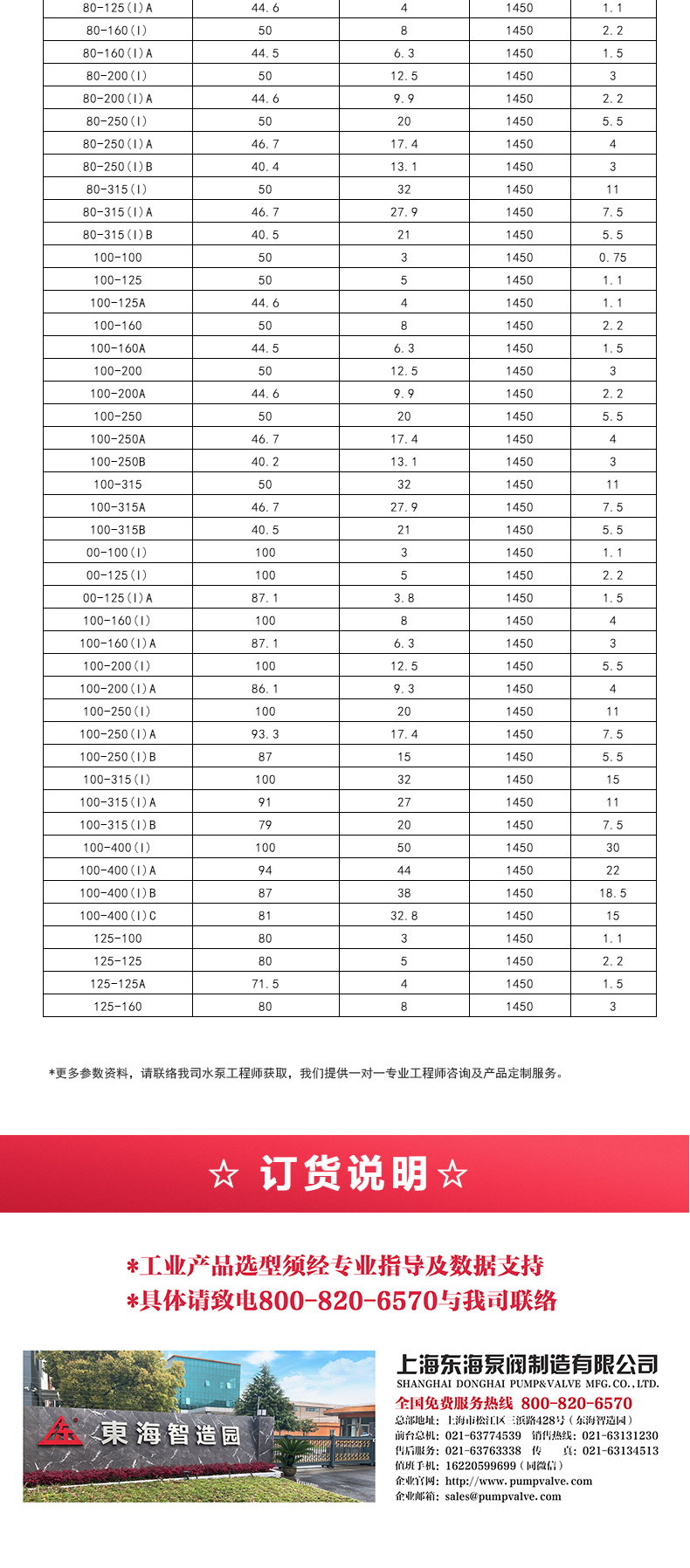 YGD型油MILAN米兰体育(中国)官方网站_MILAN米兰体育(中国)官方网站选型目录2.jpg