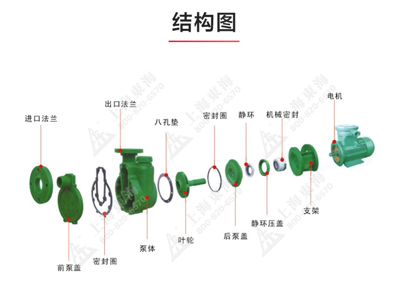 FPZ型耐腐蚀自吸MILAN米兰体育(中国)官方网站_03.jpg