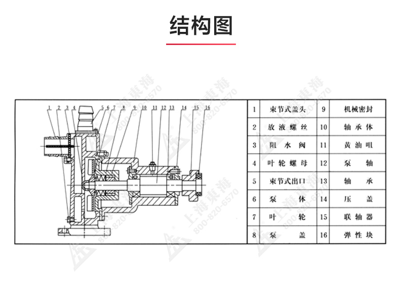 JMZ型移动式自吸酒MILAN米兰体育(中国)官方网站_03.jpg