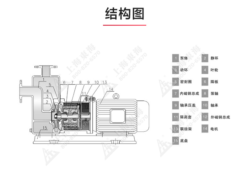 ZBF型自吸塑料磁力自吸MILAN米兰体育(中国)官方网站_03.jpg