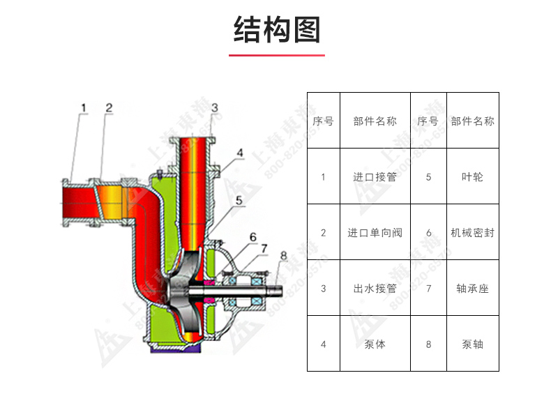 ZXL型自吸MILAN米兰体育(中国)官方网站_03.jpg