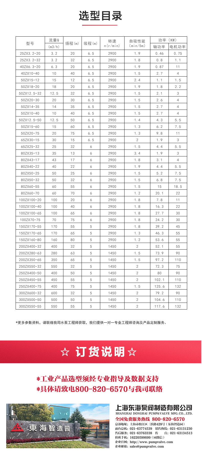 ZXL型自吸MILAN米兰体育(中国)官方网站_04.jpg