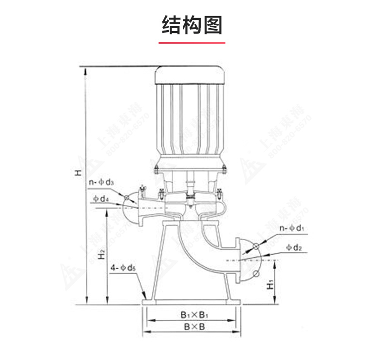 LW型立式无堵塞排污MILAN米兰体育(中国)官方网站_03.jpg