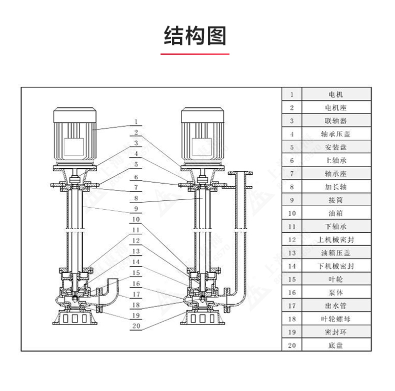 NL型污水泥浆MILAN米兰体育(中国)官方网站_03.jpg