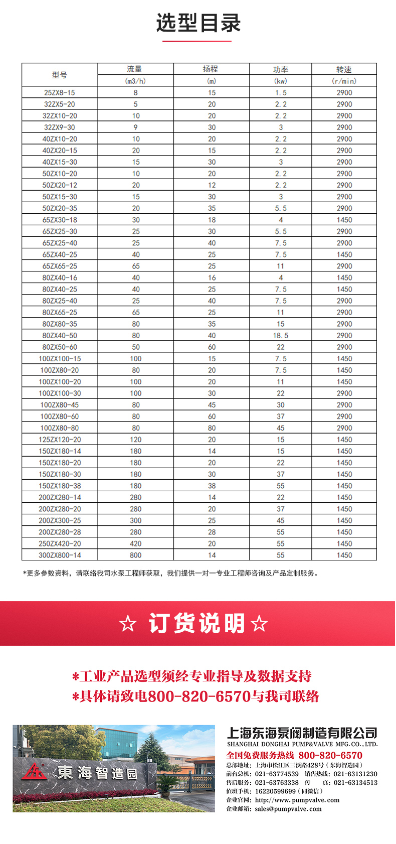 ZW型不锈钢自吸排污MILAN米兰体育(中国)官方网站_04.jpg