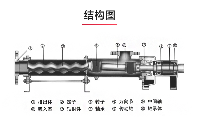 I-1B型浓浆MILAN米兰体育(中国)官方网站_03.jpg