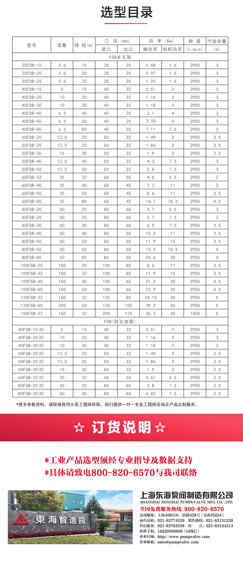 FSB型玻璃钢离心MILAN米兰体育(中国)官方网站_04.jpg