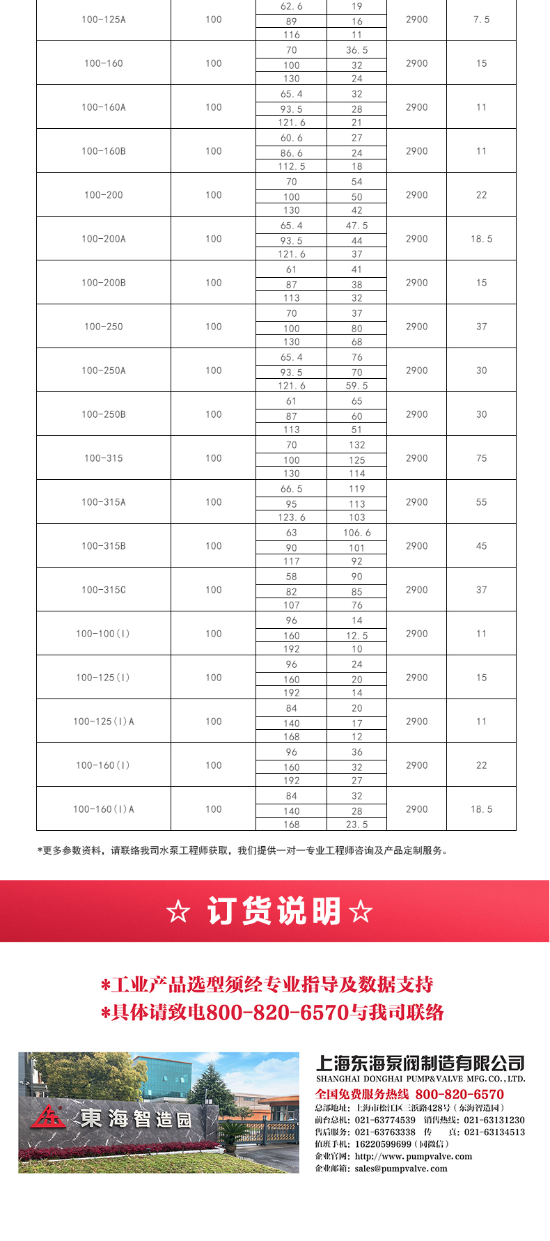 ISWH型离心MILAN米兰体育(中国)官方网站_MILAN米兰体育(中国)官方网站选型目录2.jpg