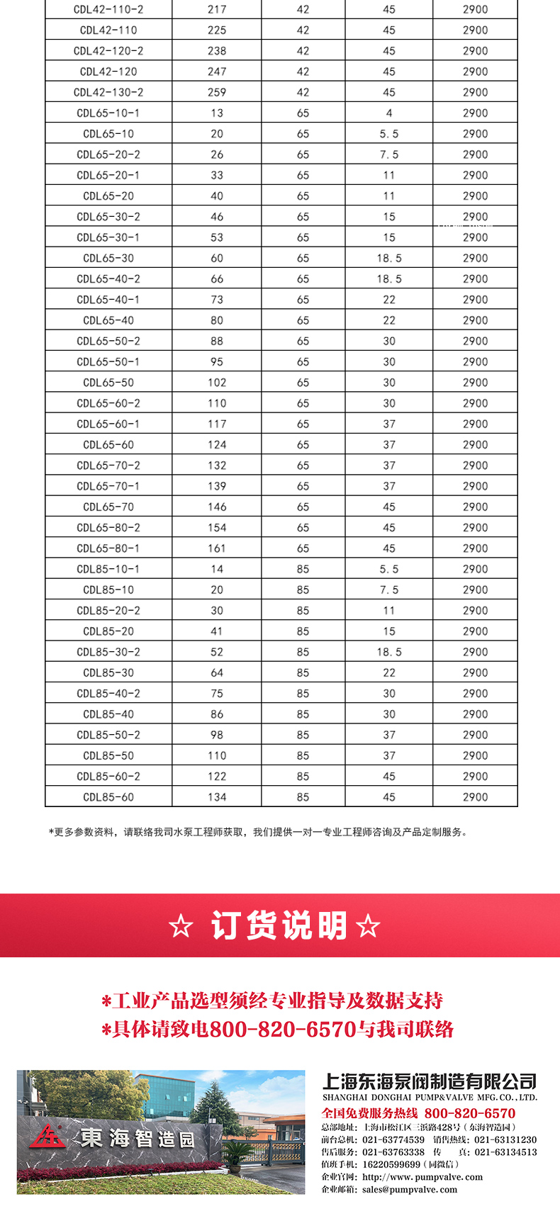 CDL型立式多级离心MILAN米兰体育(中国)官方网站_05.jpg