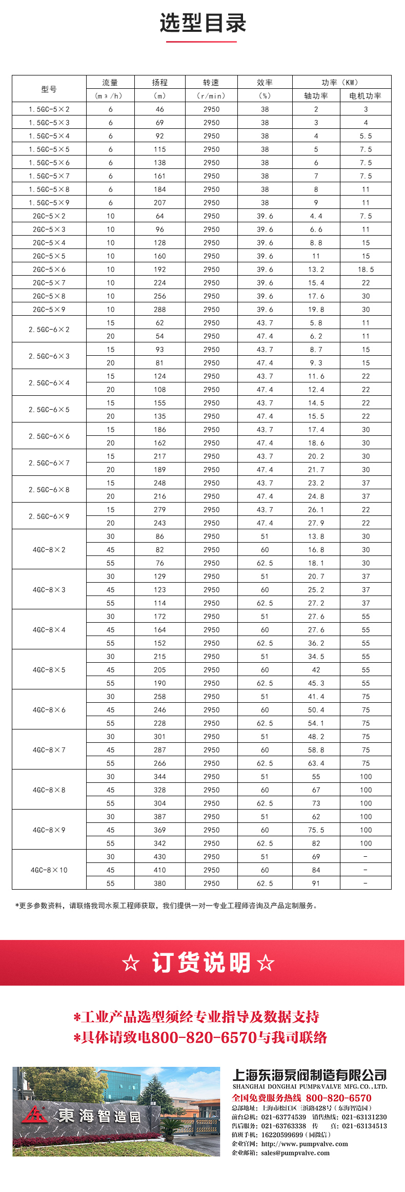 GC型卧式多级MILAN米兰体育(中国)官方网站_04.jpg