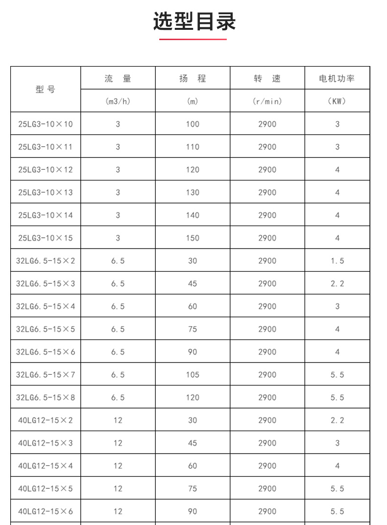 LG型立式多级离心MILAN米兰体育(中国)官方网站_MILAN米兰体育(中国)官方网站选型目录.jpg