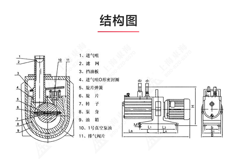 2XZ-B型旋片式真空MILAN米兰体育(中国)官方网站_03.jpg