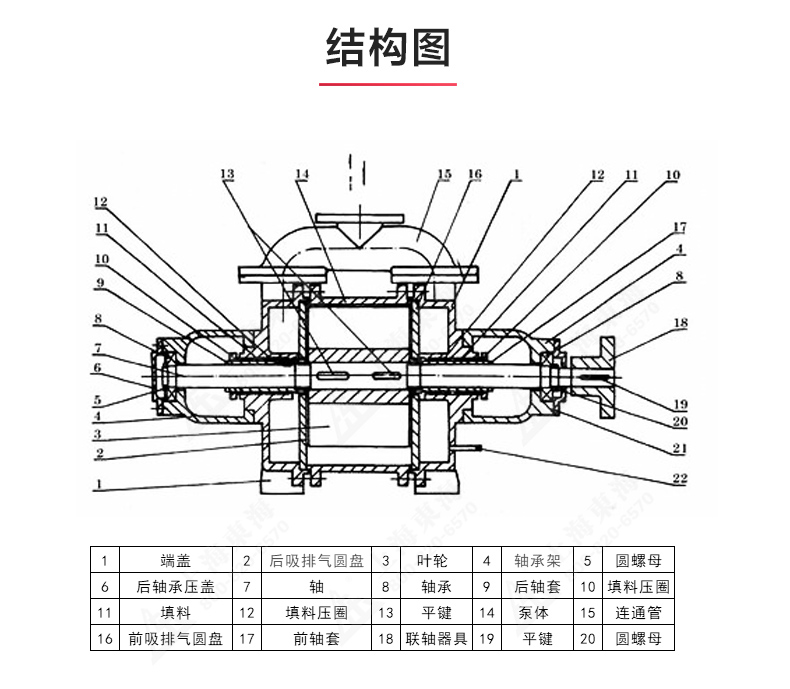 SK型水环式真空MILAN米兰体育(中国)官方网站_03.jpg