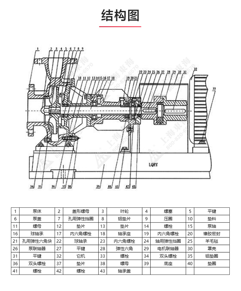 LQRY型导热油MILAN米兰体育(中国)官方网站_03.jpg